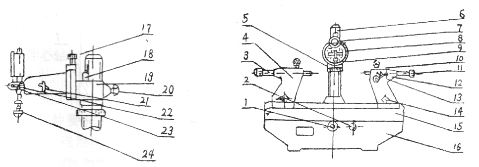 <a href='/cltdjcy.html'>齿轮跳动检查仪</a>结构示意图