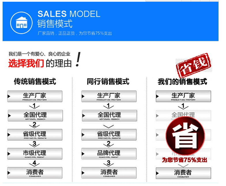 河北精工<a href='/hxpt.html'>划线平台</a>生产厂家